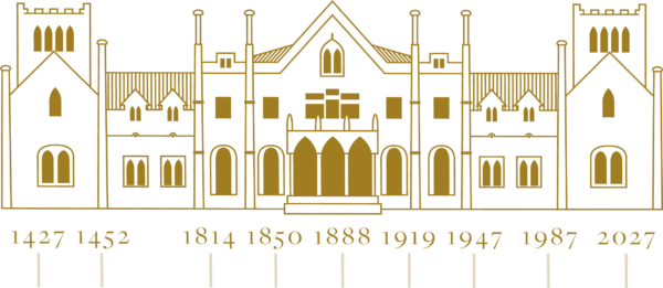Il Castello Giol e le date della sua storia: 1427–2027
